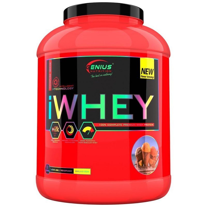iWhey